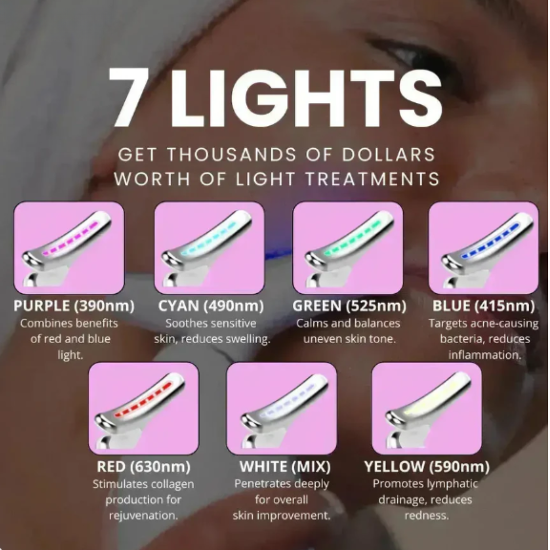 7-in-1 LED Facial Sculptor